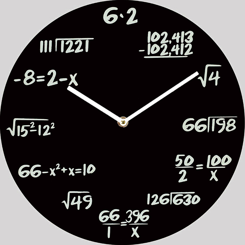 Entrega de una sola pieza transfronteriza Reloj de pared del hogar productos retro reloj de gran tamaño Amazon Supply Reloj de pared decorativo