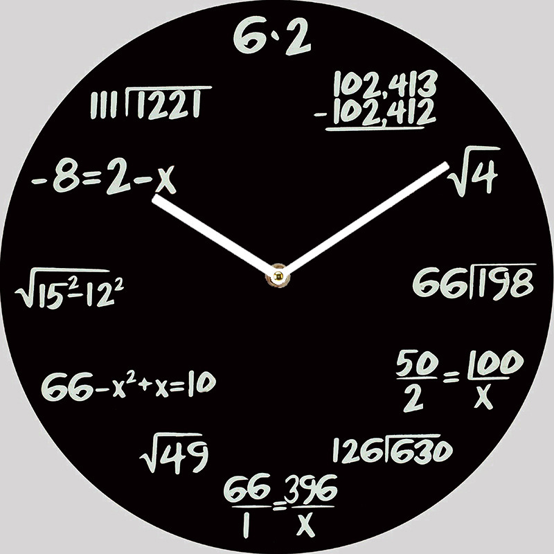 Dropshipping Cross-Border Home Wall Clock Products Retro Clock Large Size Clock Amazon Supply Decorative Wall Clock