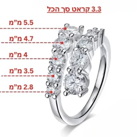 莫桑钻;戒指;项链