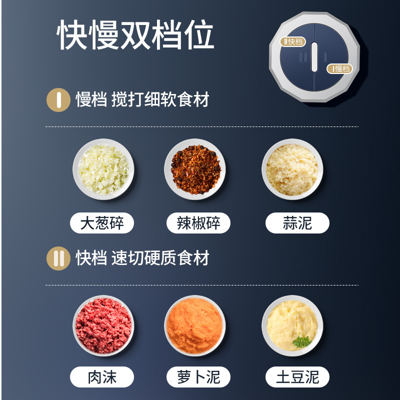 110V/220V多蒙绞肉机家用电动小型料理打肉切碎菜馅欧英美规跨|undefined