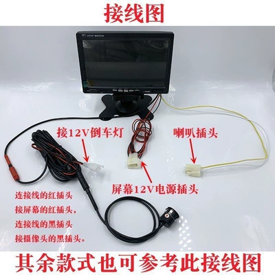 4.3/7 Inch 12V High-Definition — Car display