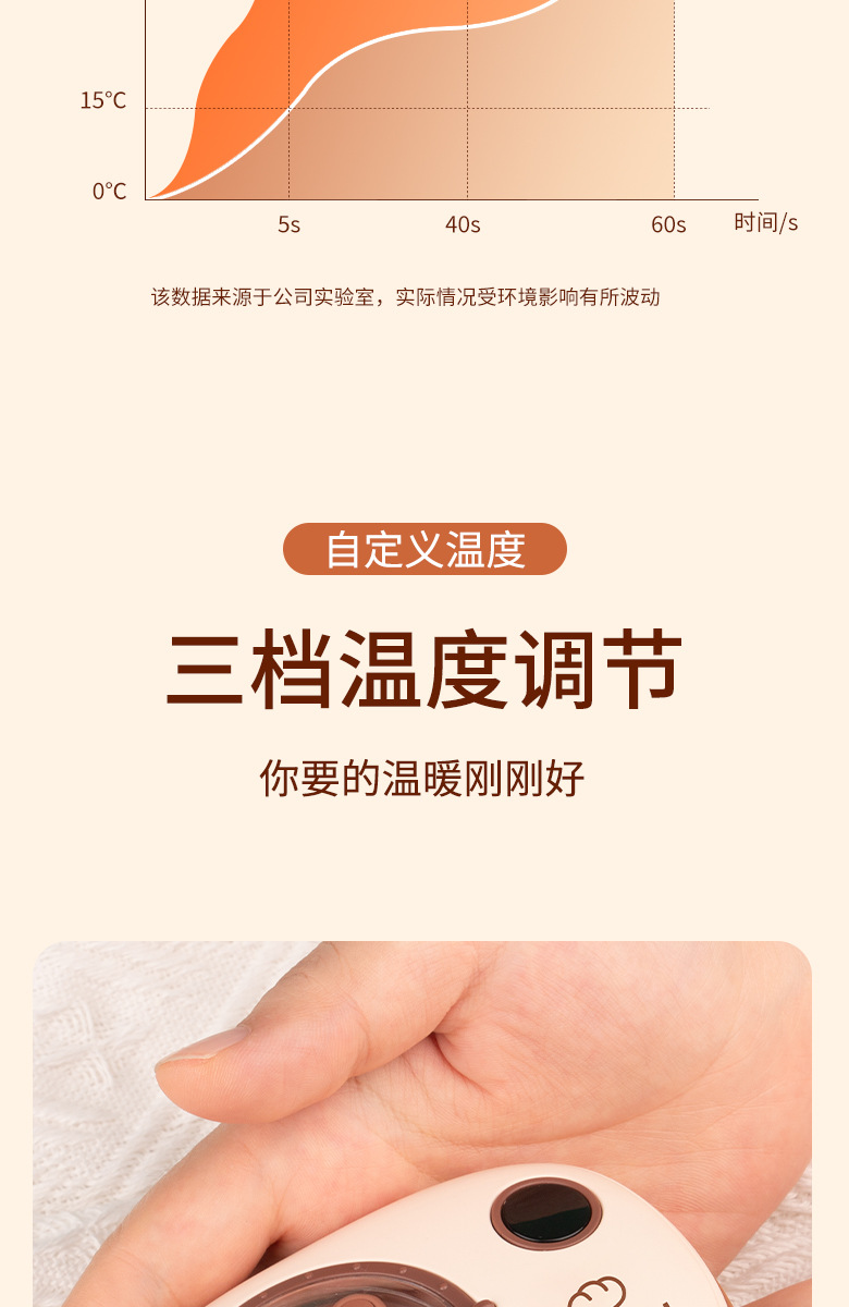 LINE-FRIENDS太空舱暖手充电宝_06