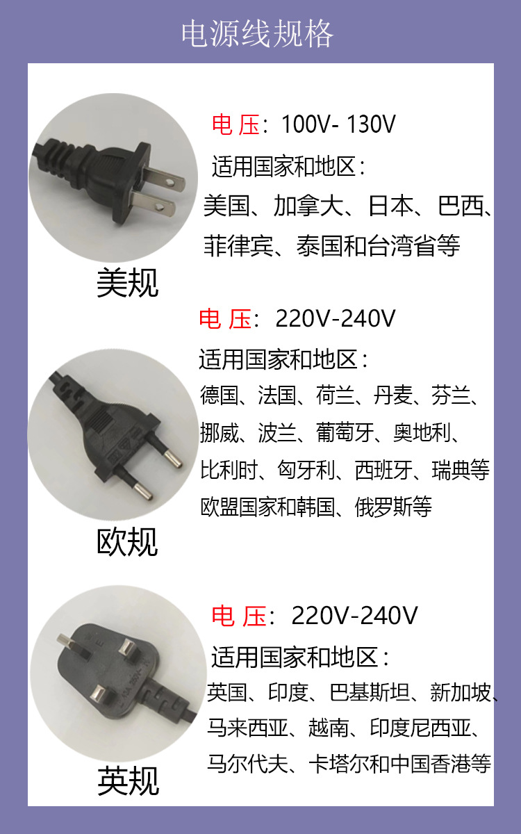电源线规格中文.jpg