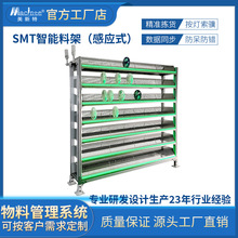 �����؂}��SMT���������֒��ϼ�����NƬ���o����ϼܒ��xϵ�y