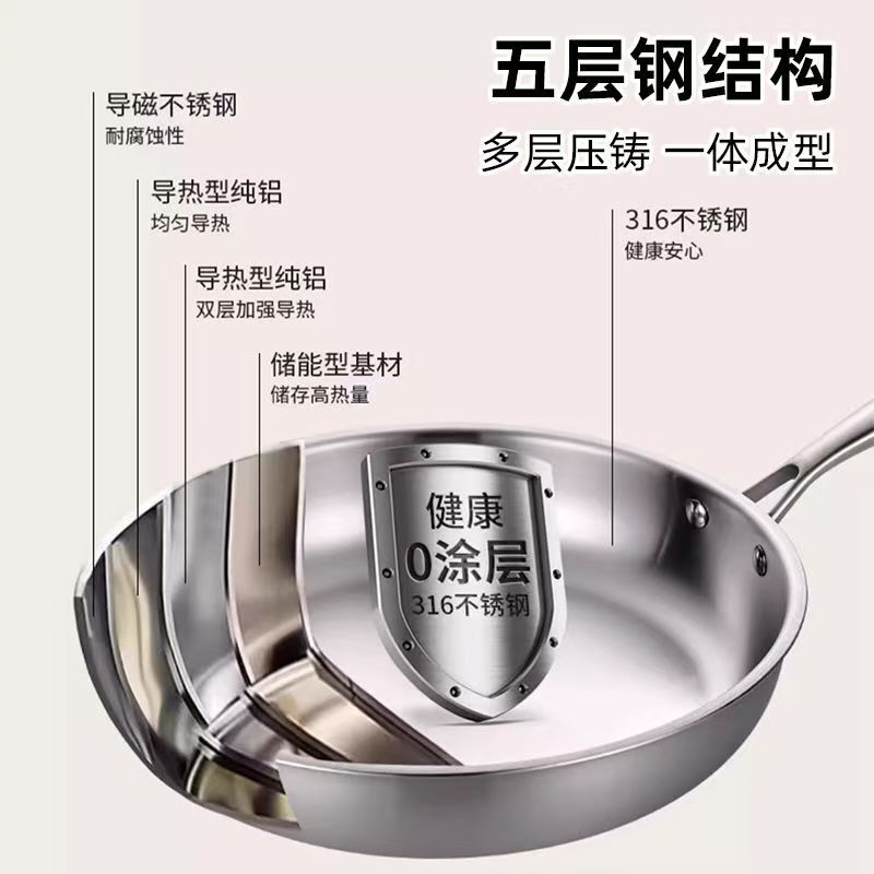 316不锈钢煎锅加厚三层钢无涂层平底锅家用不粘锅煎牛排专用电磁|undefined