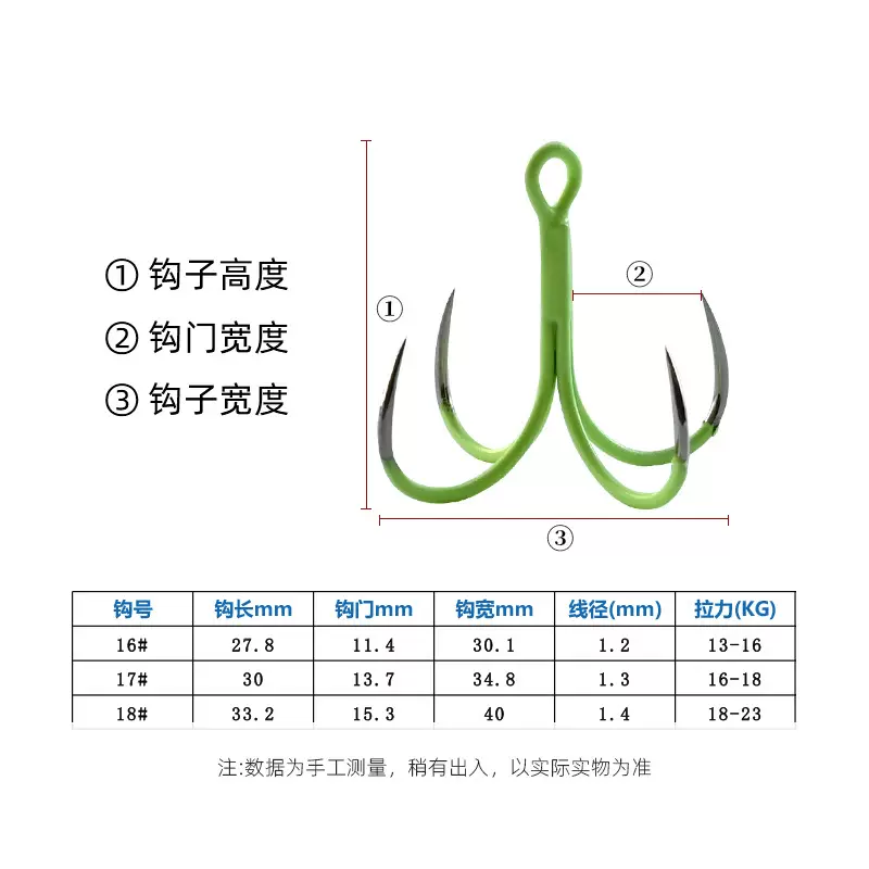 德信鱼钩海钓船钓夜光四本锚钩无倒刺路亚铁板钩四爪钩鱿鱼钩户外