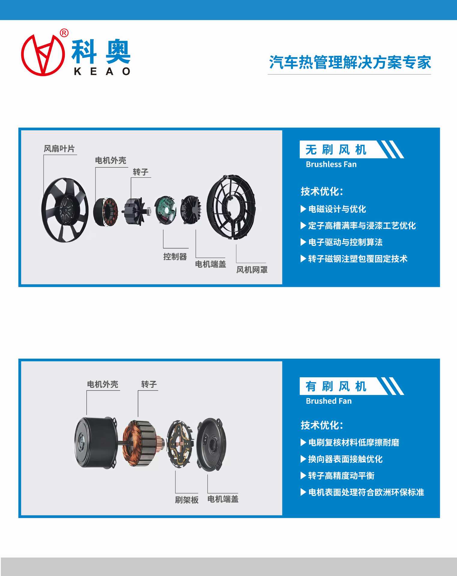16inch Brushless Blower with 10 Curved Blades, Condenser Fan, Electronic Fan, Radiator Fan Klnfw279