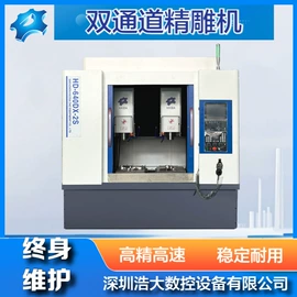 数控机床;其他机床