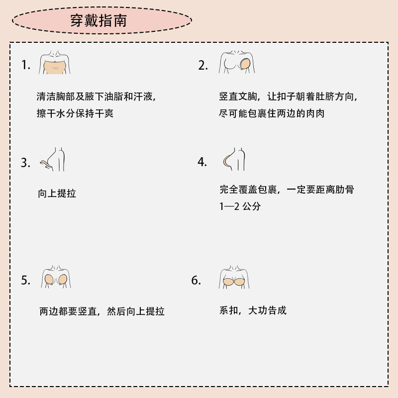 穿戴指南