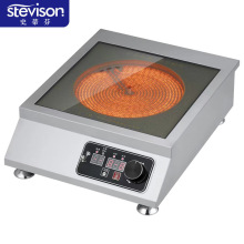 ʷ�ٷ�stevison���^̨ʽƽ��⁾���ՠt3500W���� YK-35P�����