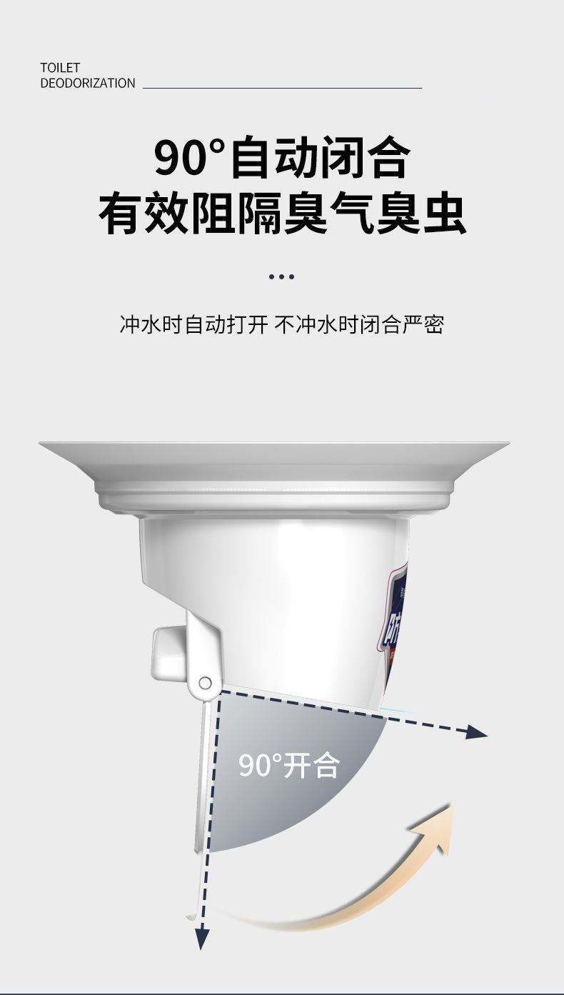 Toilet deodorizer, bathroom odor blocker, squat toilet clogging and odor return wonder device, household squat toilet, squat toilet cover, toilet bowl undefined
