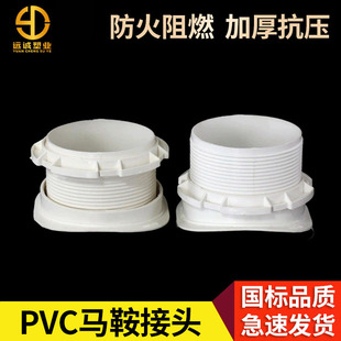 PVC�����R�����^�ӿ������z�龮���ۿڹ��̿����δ�С��ˮ��