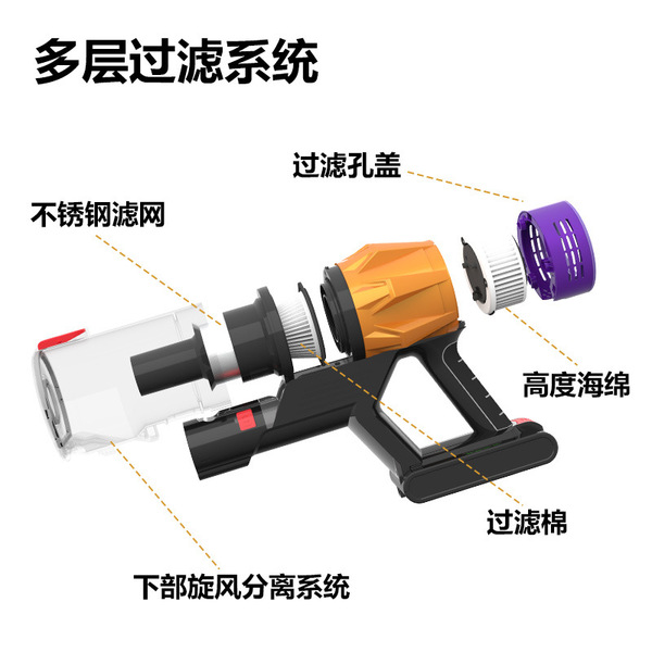 Wireless powerful vacuum cleaner for home use
