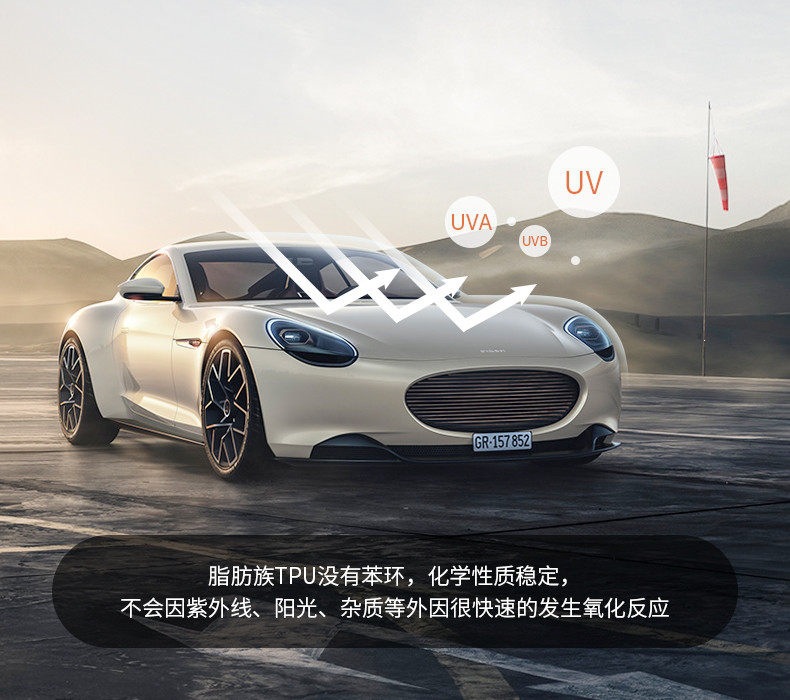Factory Direct Sales of Full Rolls of Car Paint Protection Film, Invisible Car Wrap, Anti-Scratch Transparent Film, Full Car Rhino Skin Tpu