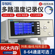 ��·�ض�ӛ䛃x8��64ͨ�������y�ع��I�O��Ѳ�z�h���O�y�x��