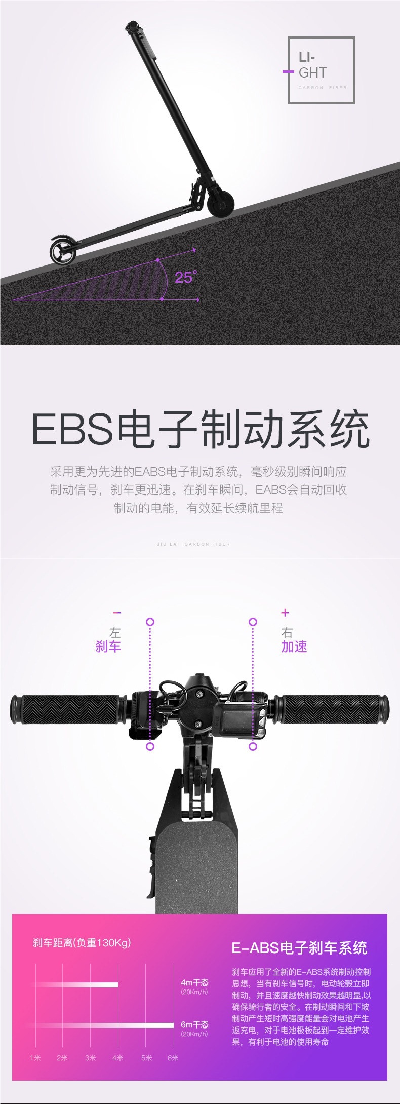 JiuLai carbon fiber electric scooter, foldable electric vehicle for adults, two-wheeled mini electric scooter for personal transportation