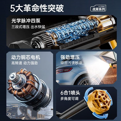 Car Lithium Battery Household Electric – Car washing machine