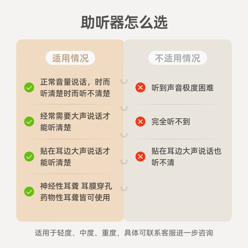 跨境大功率助听器老人专用正品耳聋耳背助听挂脖充电声音放大器|undefined