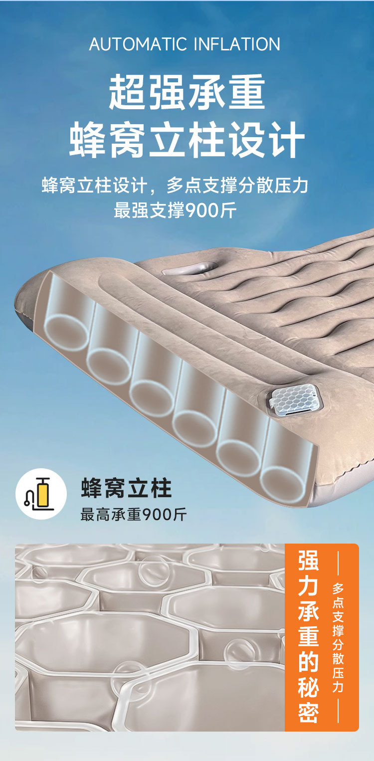 Aragaki Car Rear Inflatable Bed Car Sleeping Mat Suv Trunk Air Mattress Essential for Self-Driving Tours