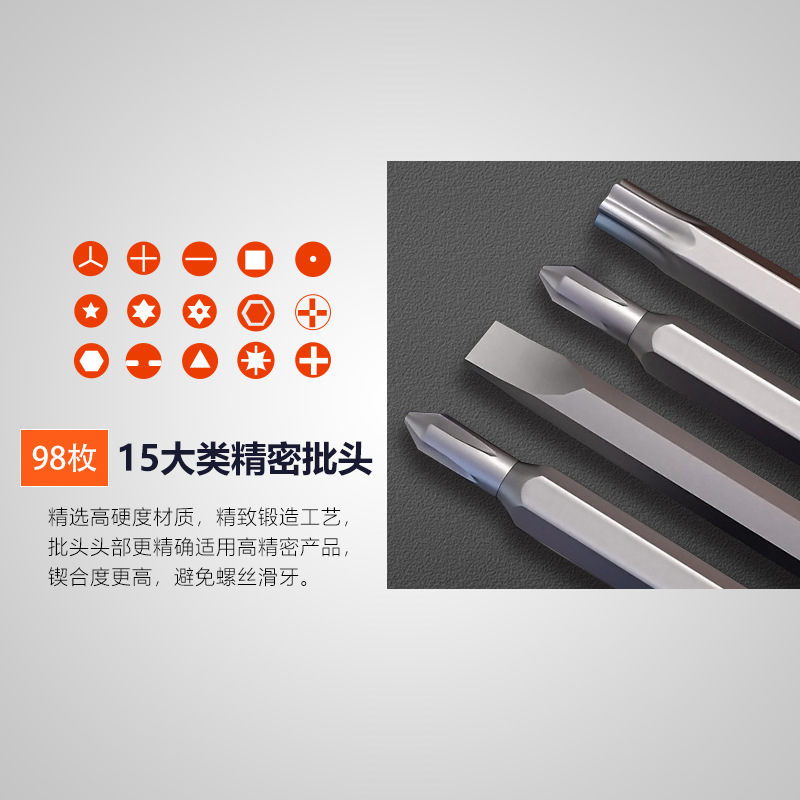 Juego de Destornilladores Edición Especial 115 en 1 con Puntas Magnéticas Resistentes para Desmontaje, Destornillador Doméstico, Herramienta de Reparación Multifuncional