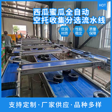 �����۹Ϸ��x�C ȫ�ԄӴ���ˮ���֒��C ������ �Ϸּ��C