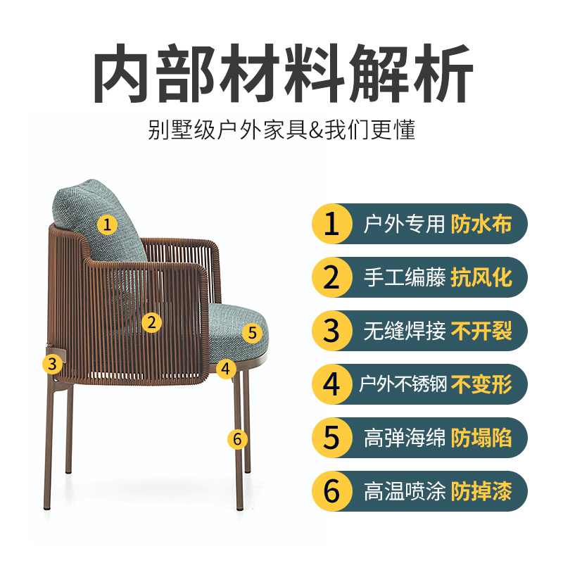 Mesas y sillas al aire libre Patio Balcón Jardín Mesa de teca al aire libre Ocio nórdico Mesas y sillas de ratán al aire libre Mobiliario combinado