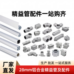 �X��28mm�������X�Ͻ�ܾ����B�Ӽ�������^�X�ͲĹ���̨