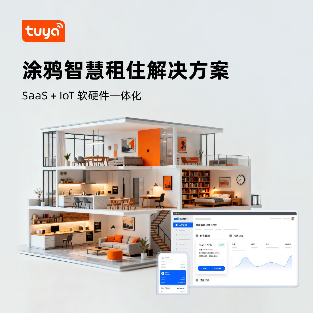 涂鸦智慧租住解决方案SaaS+IoT软硬件一体化智能管理系统方案开发