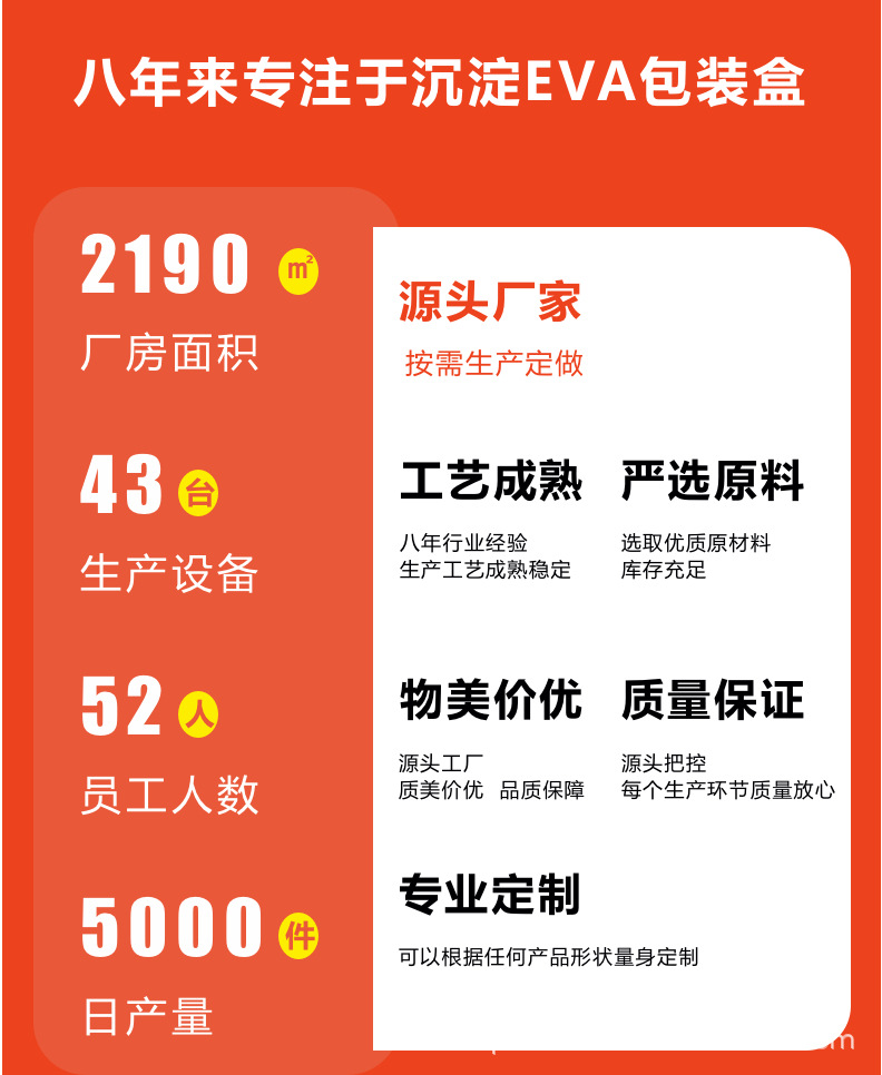 eva收纳包数码收纳盒充电器包装盒数据线充电宝包装盒 相机硬盘包详情3