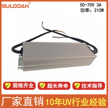 ˮ̻Դ,{/a/õıoLEDϹ