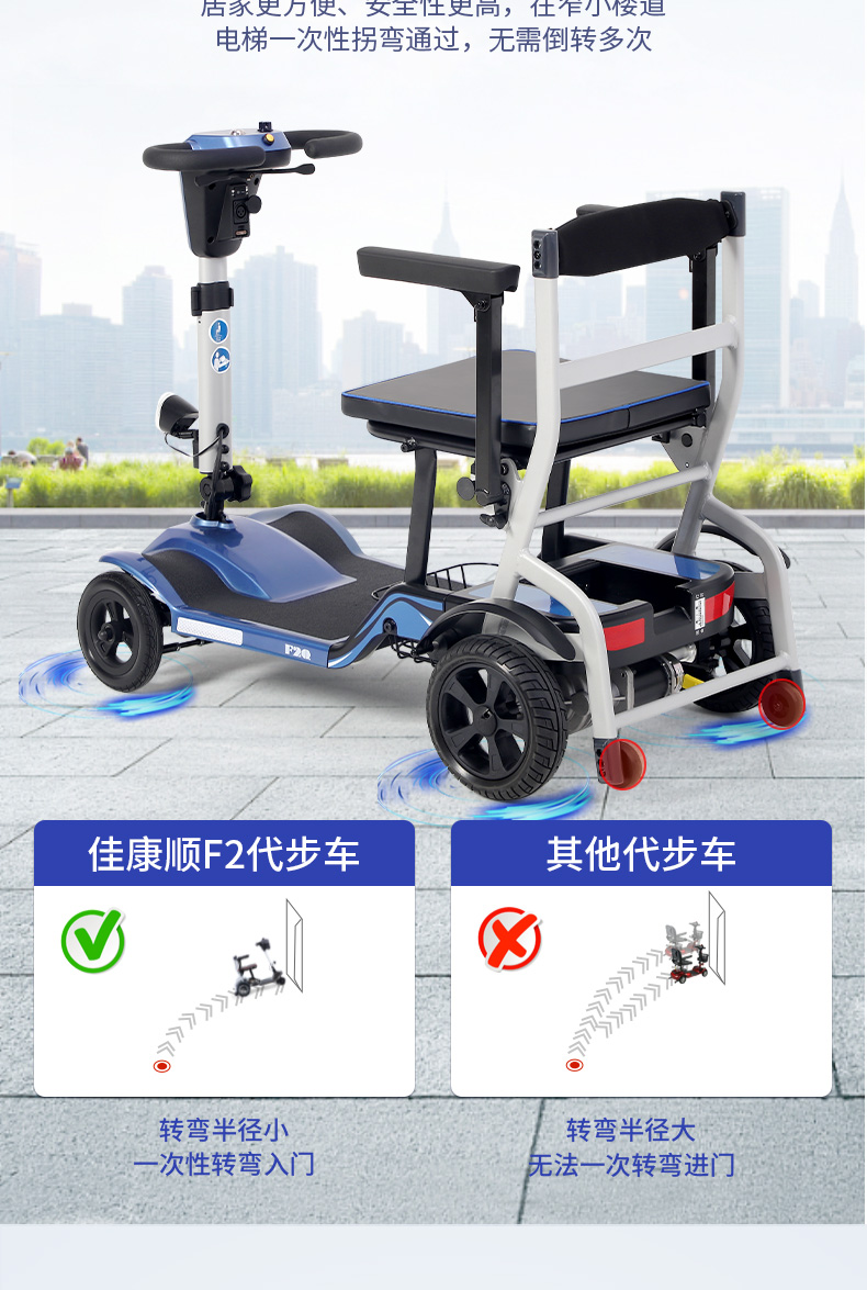 Jiankangshun Elderly Sedder Lightweight Folding Elderly Car Four-wheel Electric Vehicle Intelligent Moped Travel on the Plane