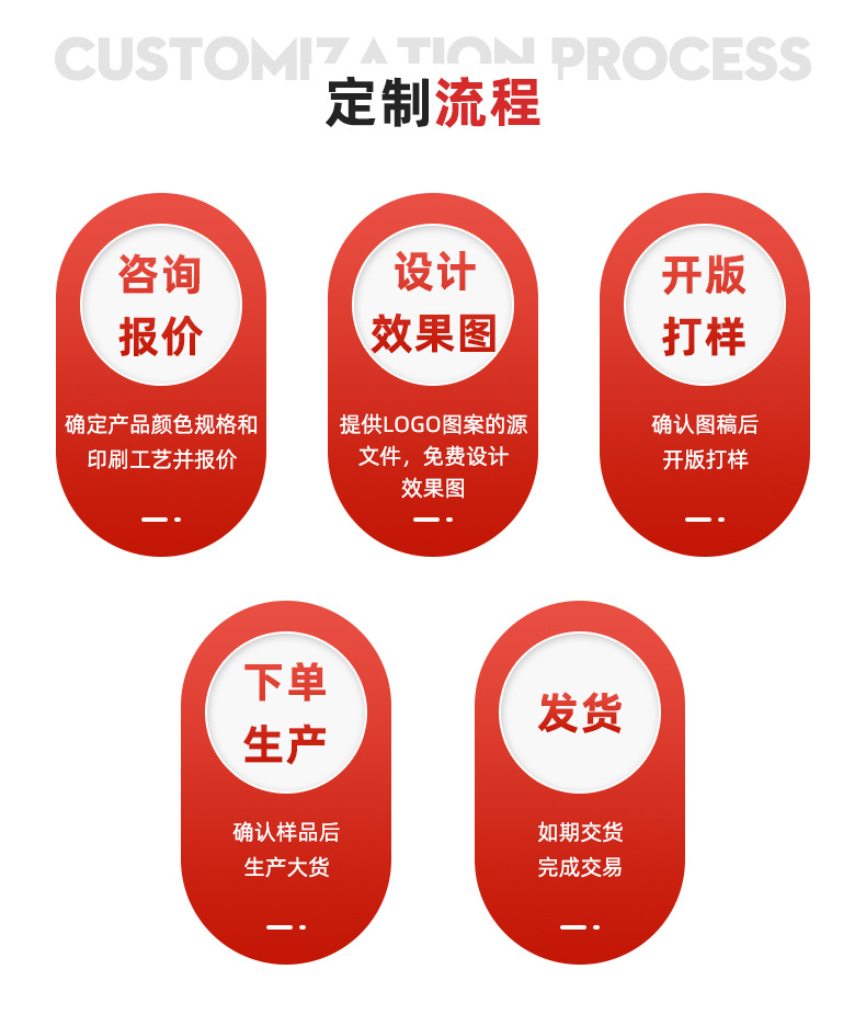 广州立富爆款-织带挂绳_08