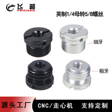 �̨����1/4�D5/8һ�ֲ��D���ݽz ���ȿ����_��ԒͲ֧���D�Q�ݽz