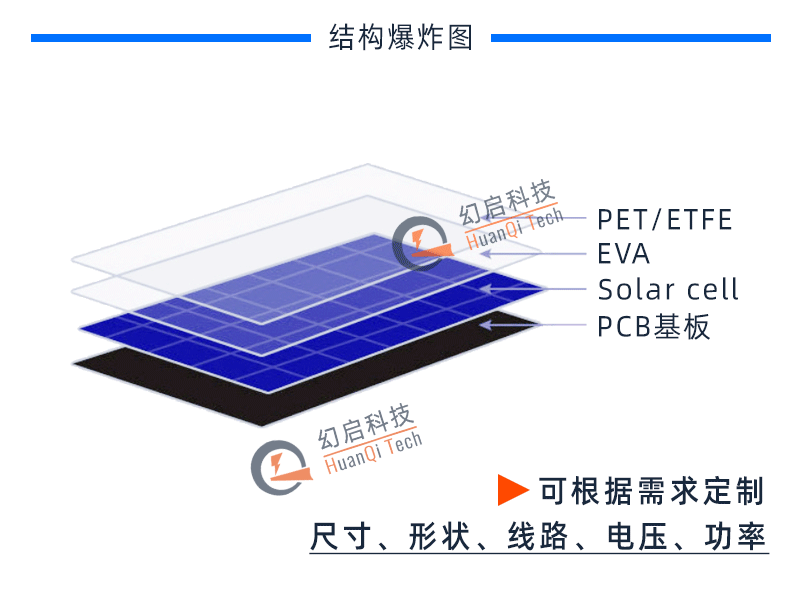 SMTsolar2.gif