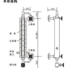 �����p��ԴʯӢ��ҺλӋ,LED��Դ�pɫˮλӋ,���ܟ�,�ן��