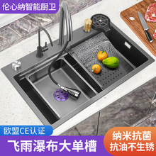 �羳�N��ˮ�۷��w�ֹ���ϴ��س������^ˮ�����b̨��ϴ�����β�