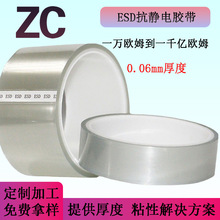 ���zPET�z���p��ESD�y��ɫ���o��z����͸��6-9�η������z�͜�