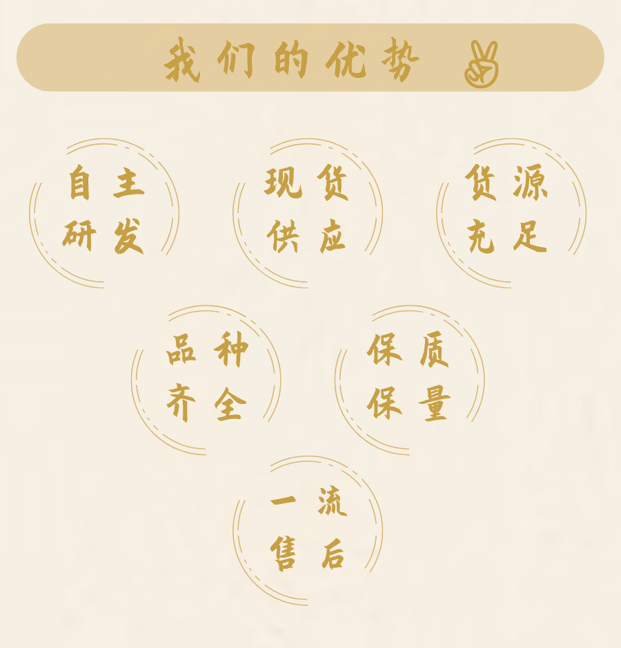我们的优势