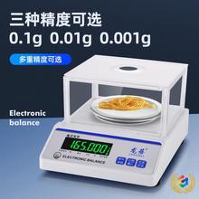 ?Q˳0.001g錚yسƽQӷQ