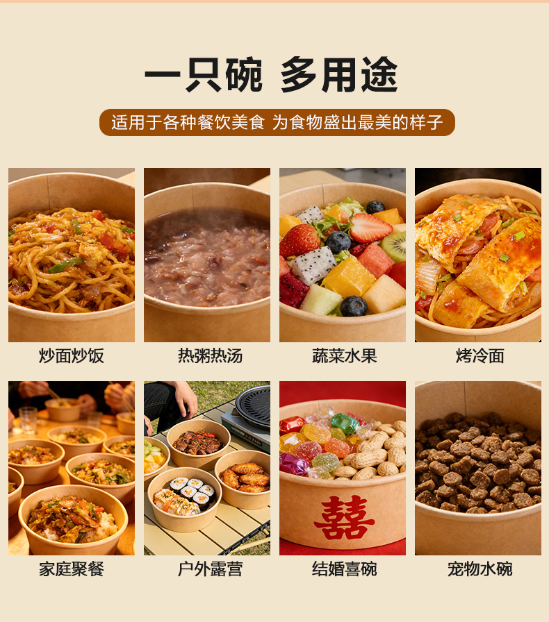 纸碗详情页_05