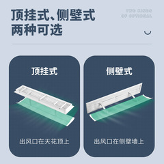 天花風管機遮風板導風防直吹頂出風冷氣中央空調擋風板頂出風批發
