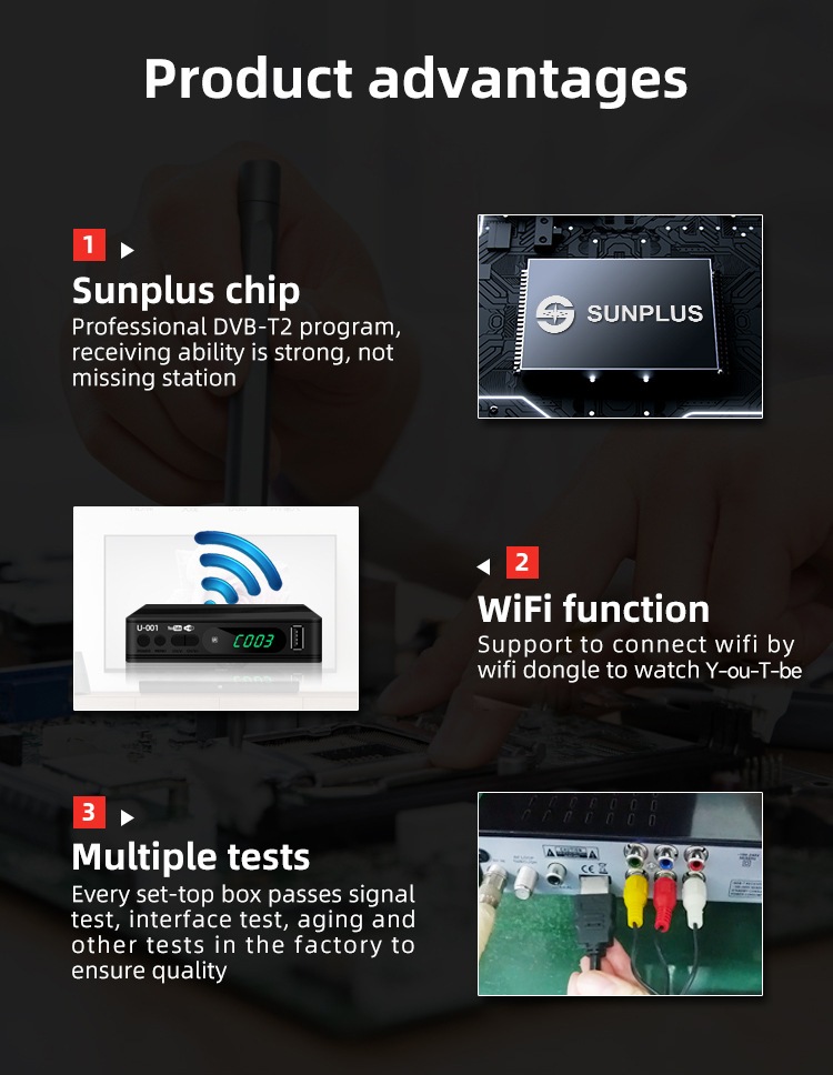 Set-Top Box Image 5