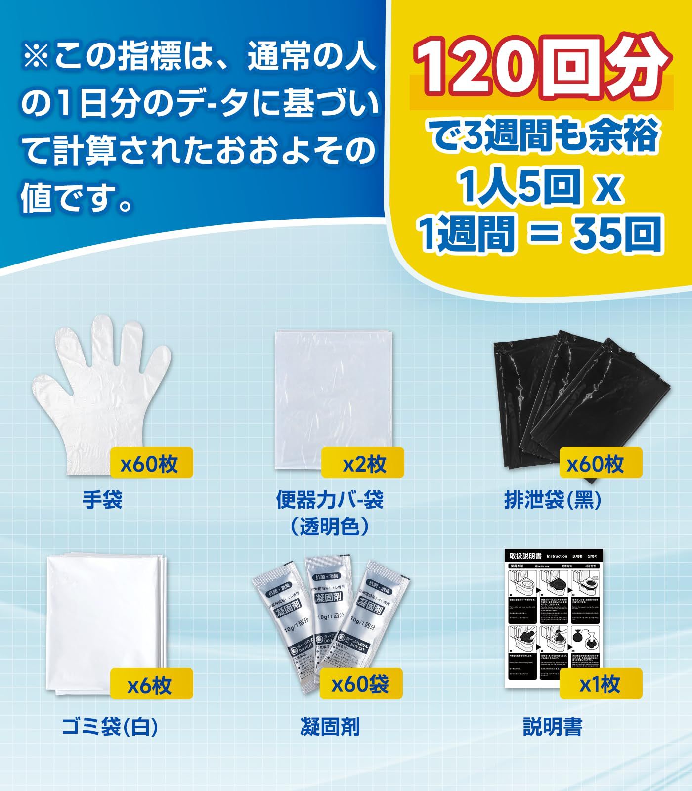Amz Simple Toilet Bag Solidifier for Earthquake Disaster Prevention, Water Shortage, and Emergency Use Urine Bag and Poop Bag