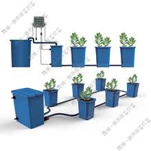 �Ԅ�ѭ�h�I�BҺˮ��Ͱ �o������ֲ��Nֲ ��ϫˮ��ˮ��ϵ�y