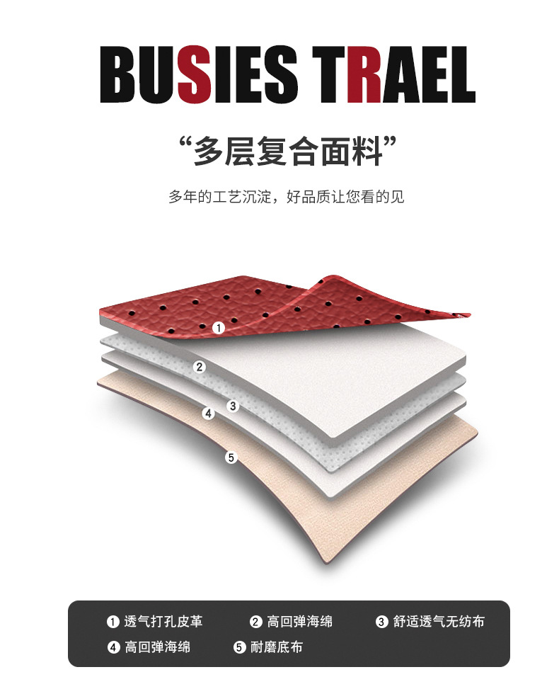 New Model of Foreign Trade All-Season Universal Meteor Full Leather Breathable and Wear-Resistant Five-Seater Car Interior Seat Cushion and Seat Cover Wholesale