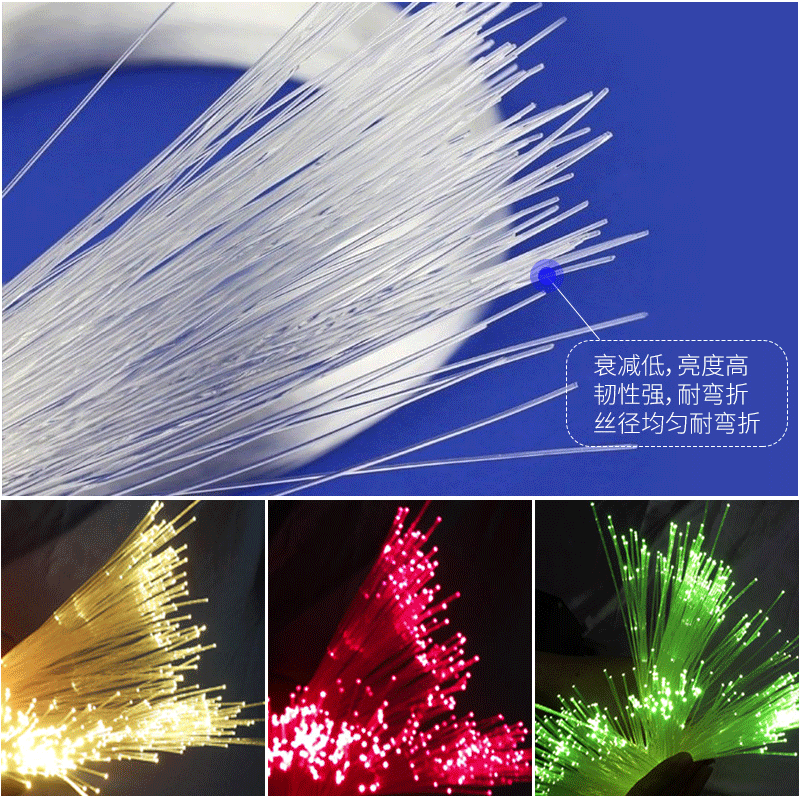 Pmma0.5 mm plastic optical fiber car interior car star Sky top luminous optical fiber bright luminous light plastic optical fiber