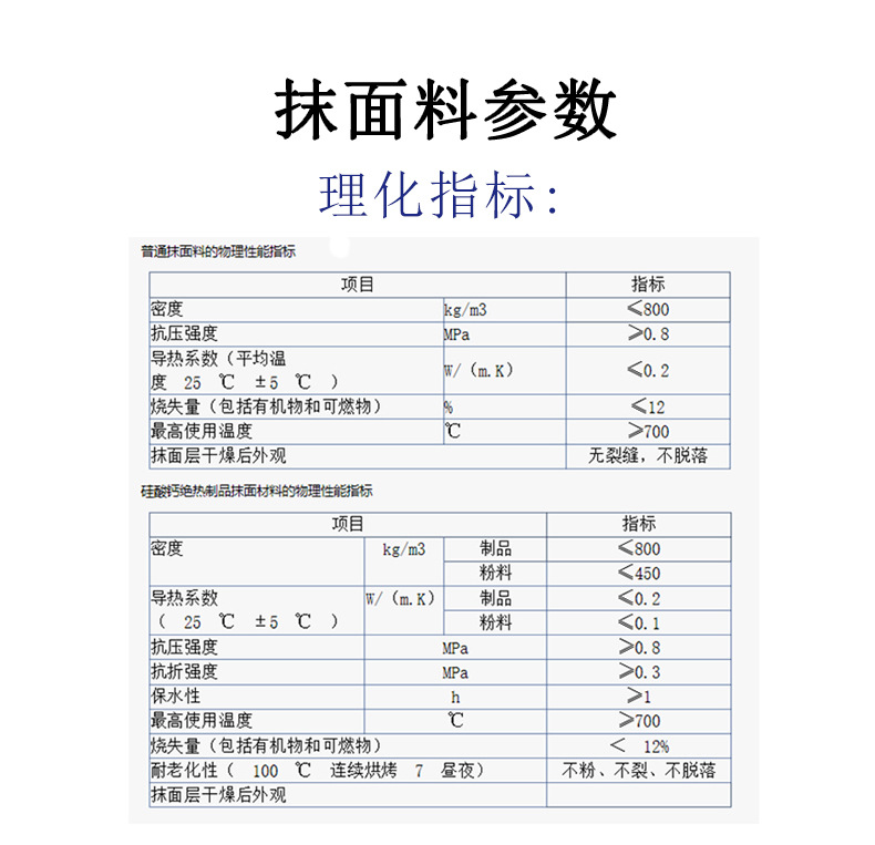 产品详情图