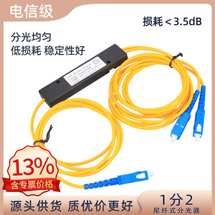 ��·ʿ���w���·��β�wʽ1��2��ʽ���b�ֹ����־�����ż�SC���^