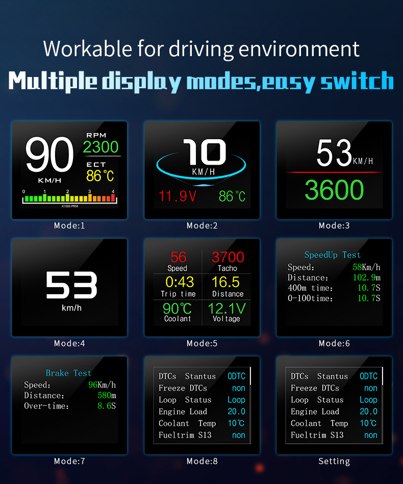 HUD Head-Up Display P10 Car LCD Speedometer Turbo Pressure OBD2 Multifunctional HUD Instrument