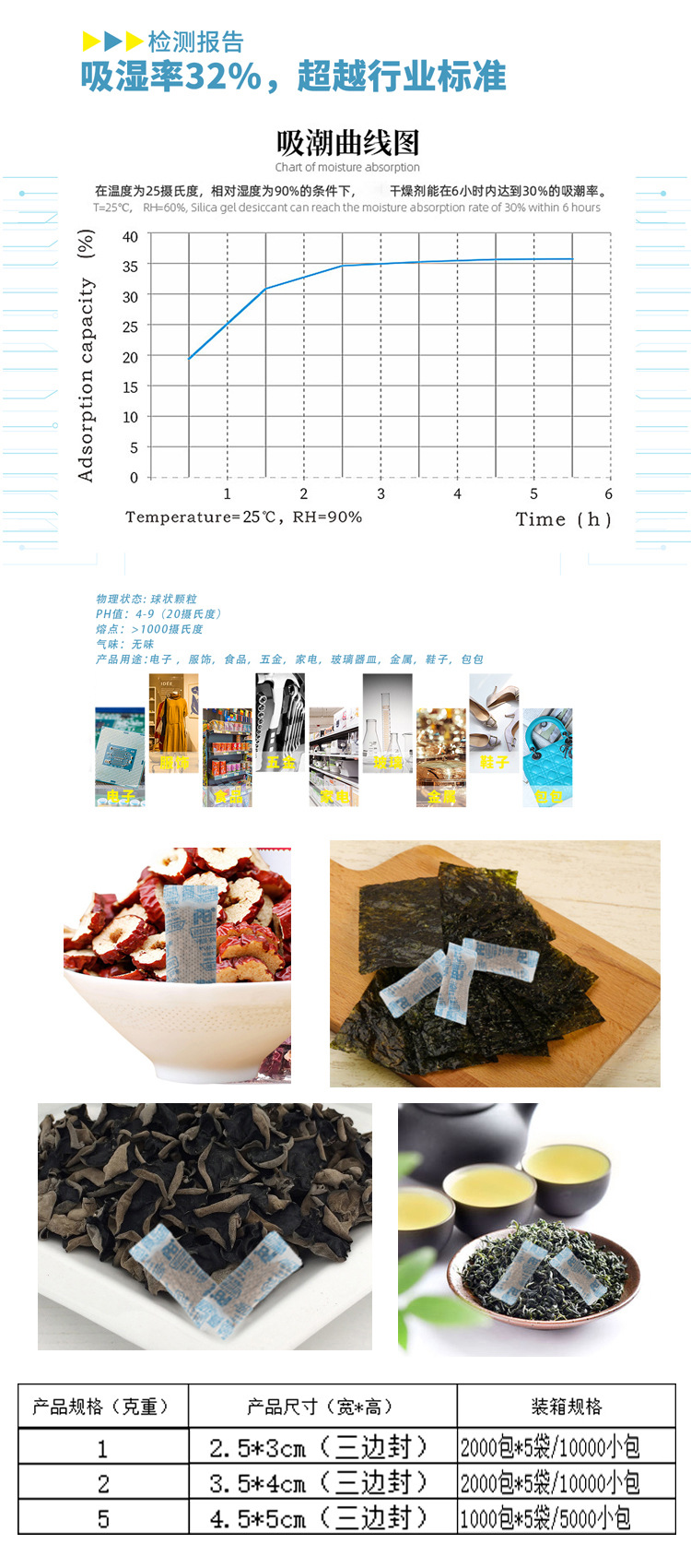 食品干燥剂